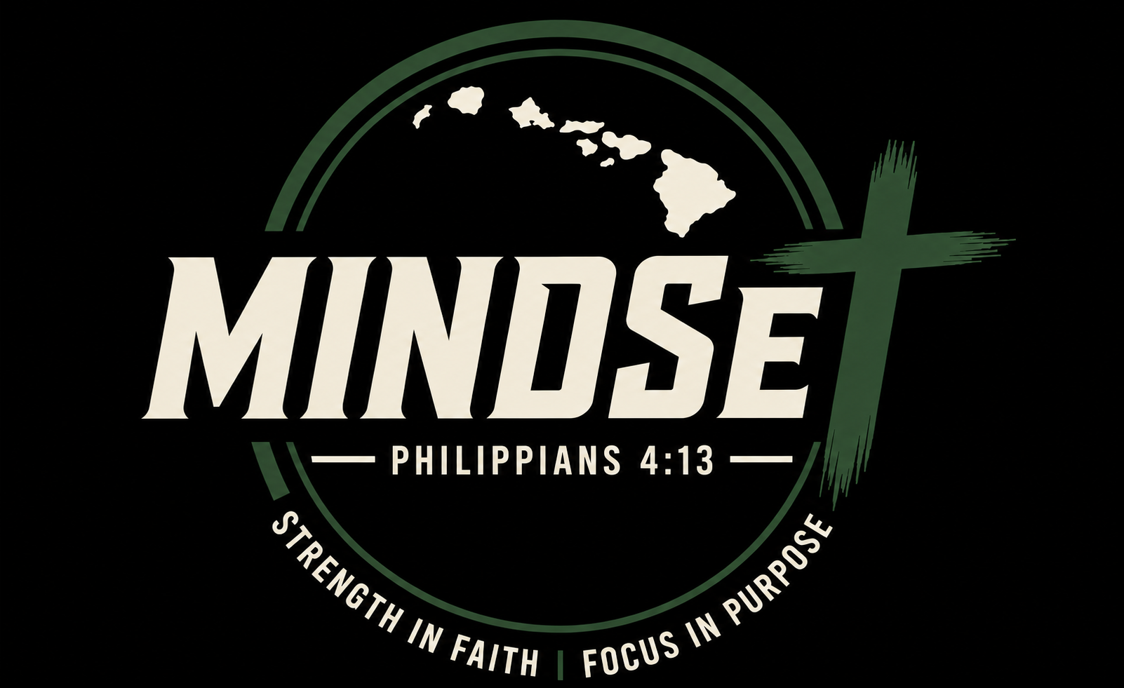 MINDSET logo